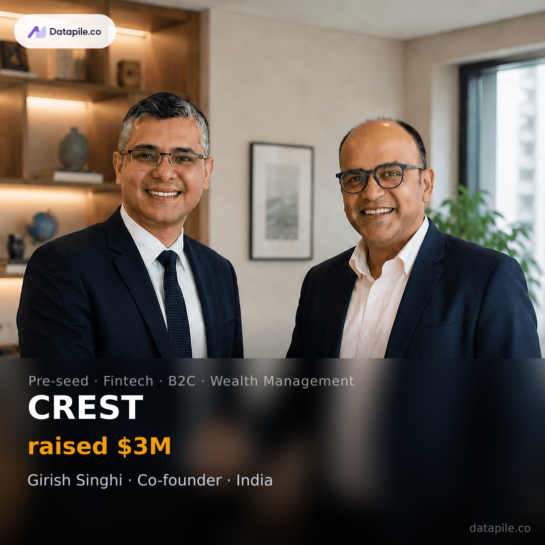 CREST social card