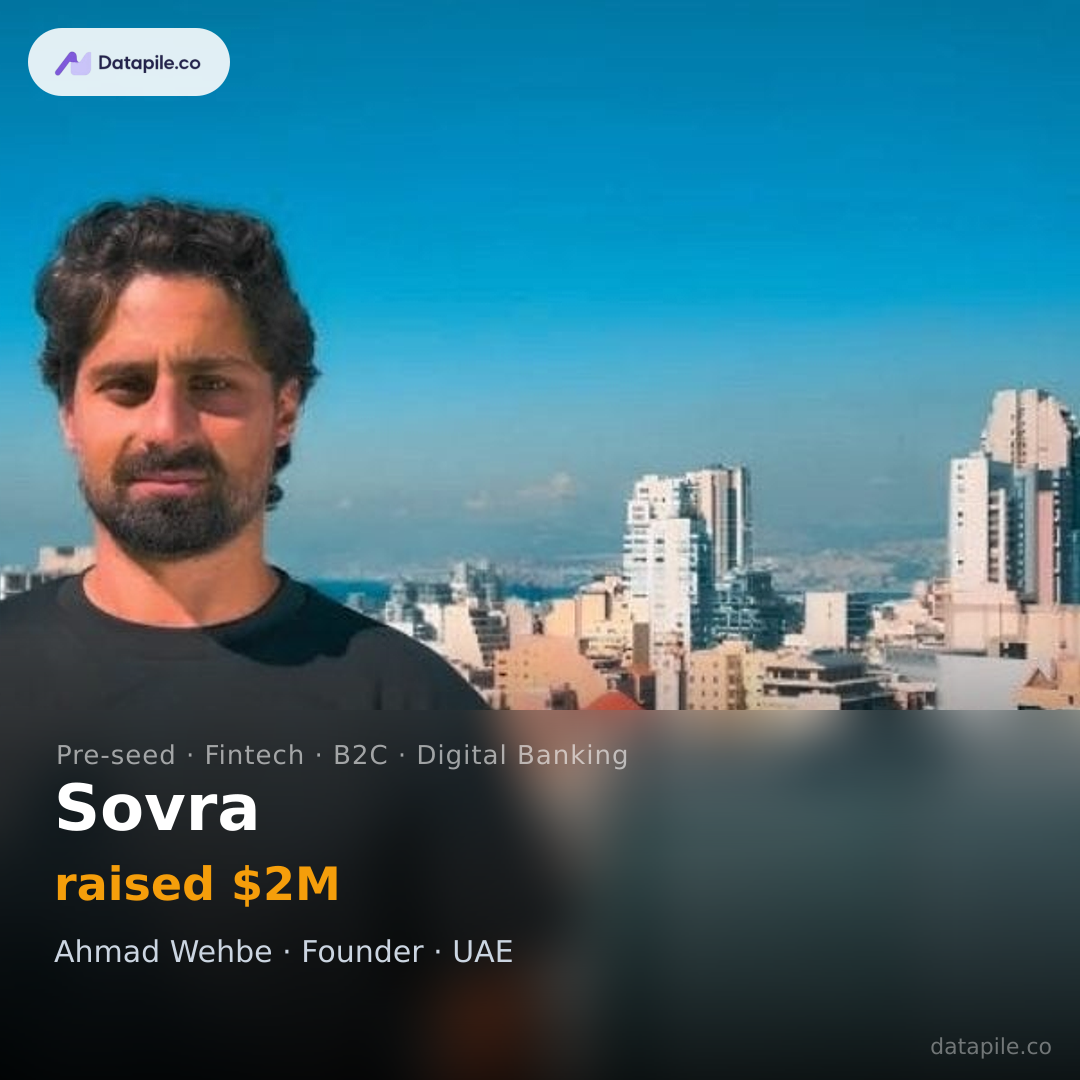 Sovra social card