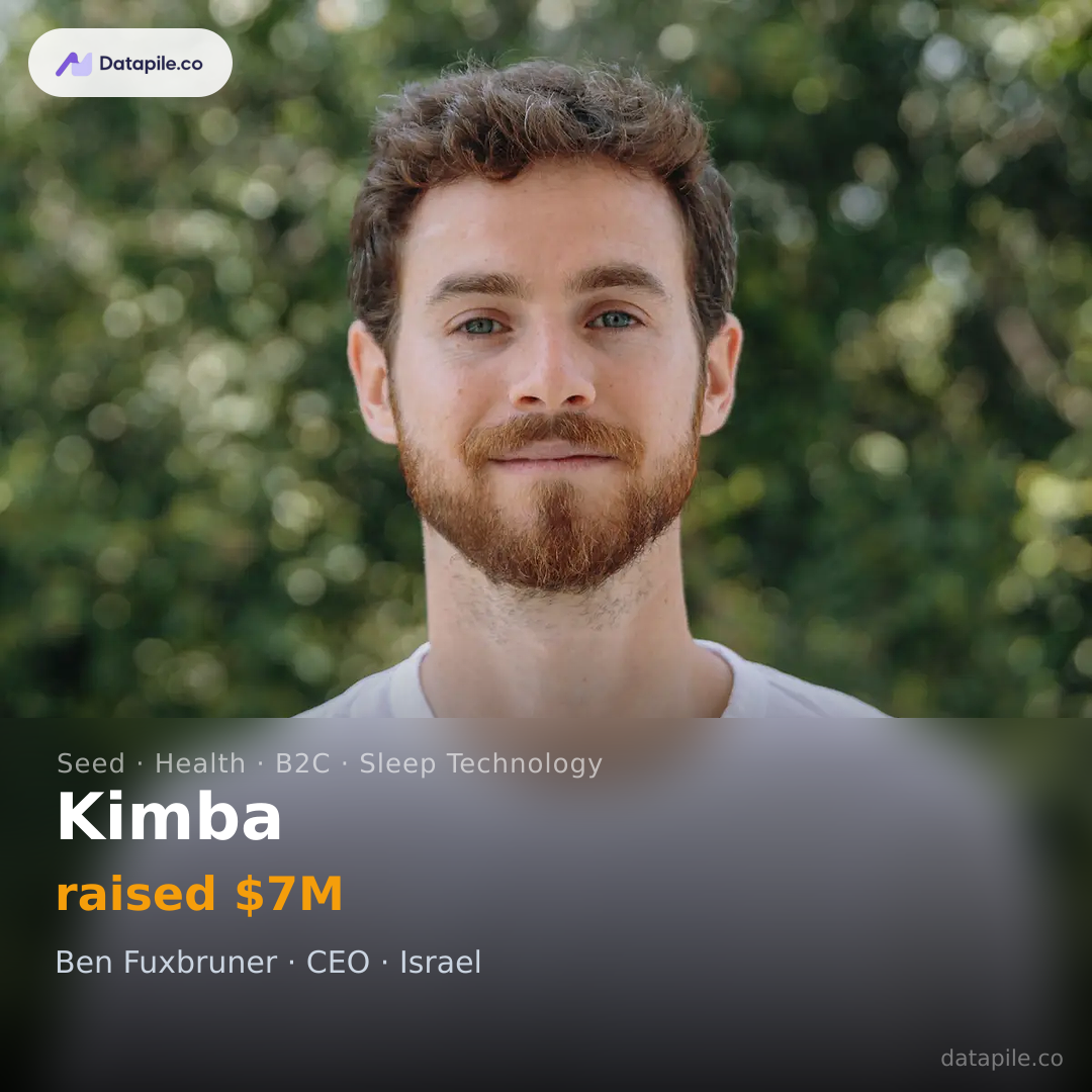 Kimba social card