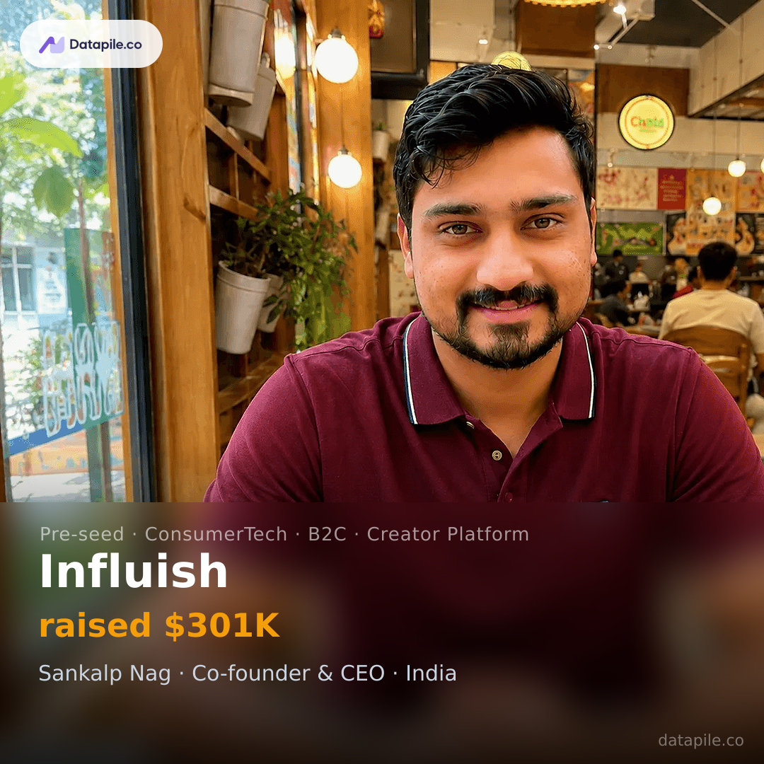 Influish social card
