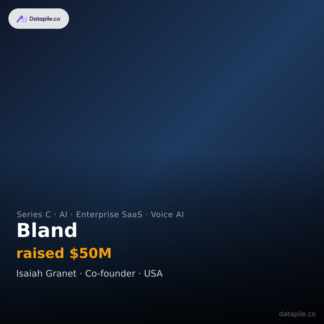 Bland social card