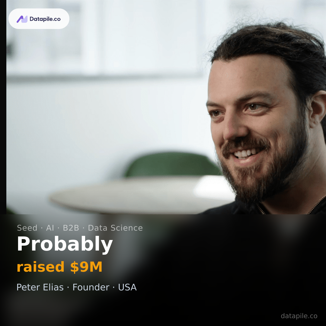 Probably social card