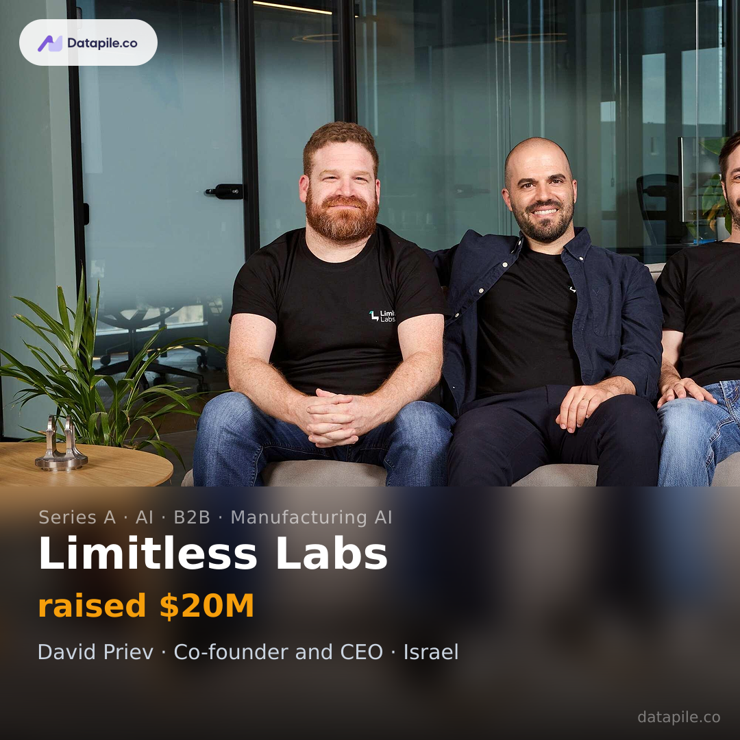 Limitless Labs social card