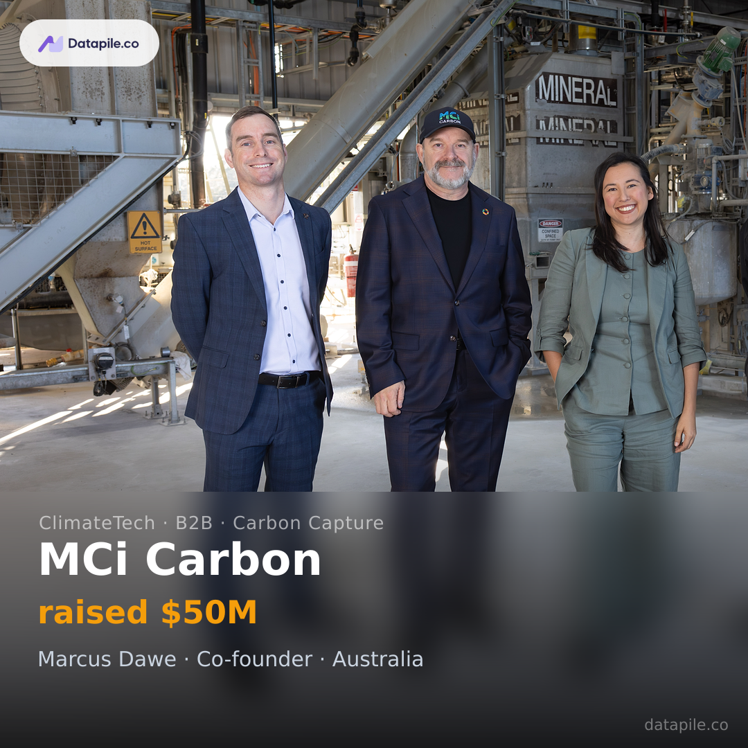 MCi Carbon social card