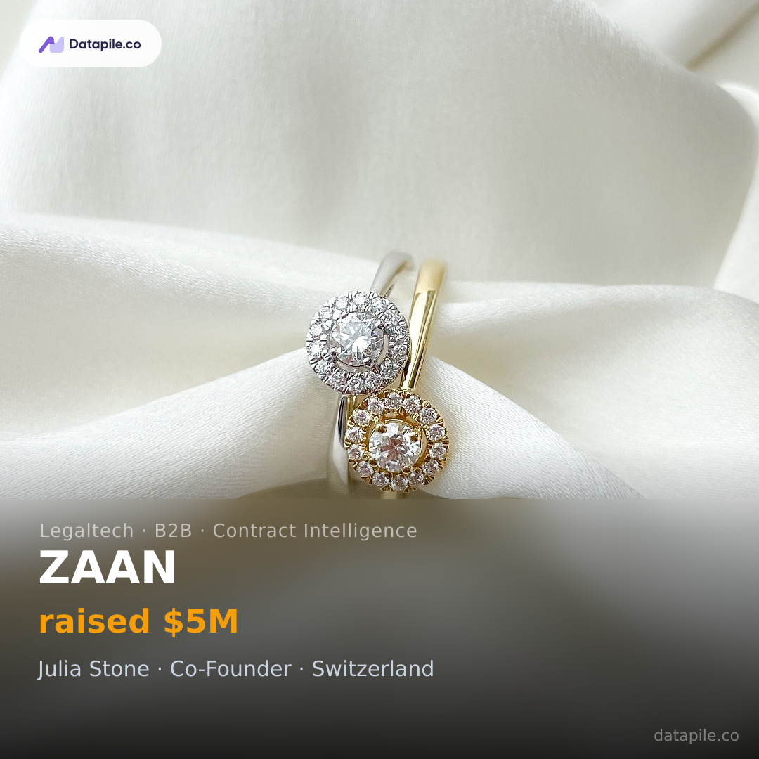 ZAAN social card