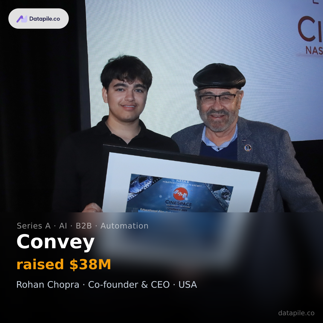 Convey social card