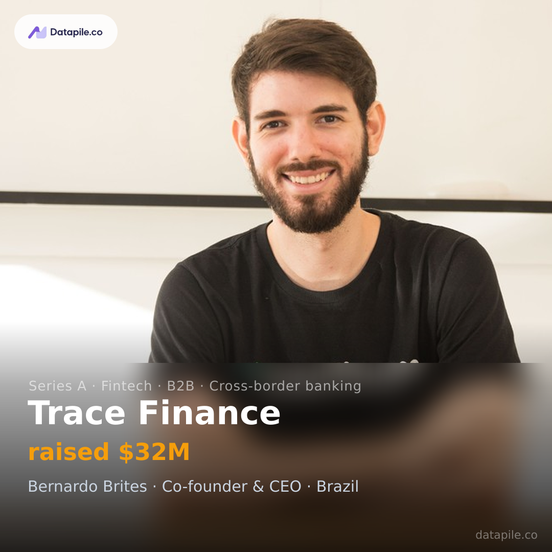 Trace Finance social card