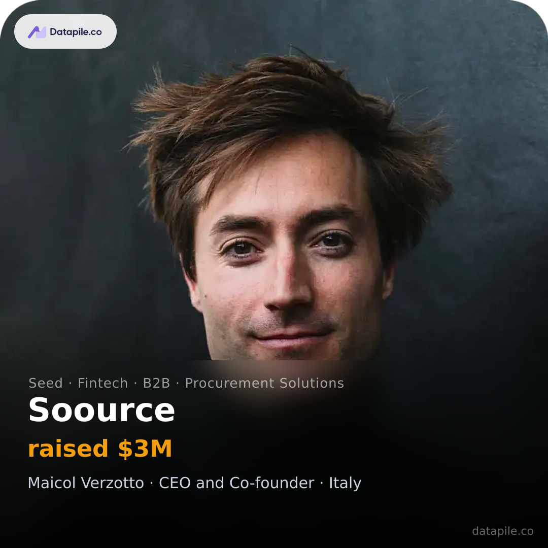 Soource social card