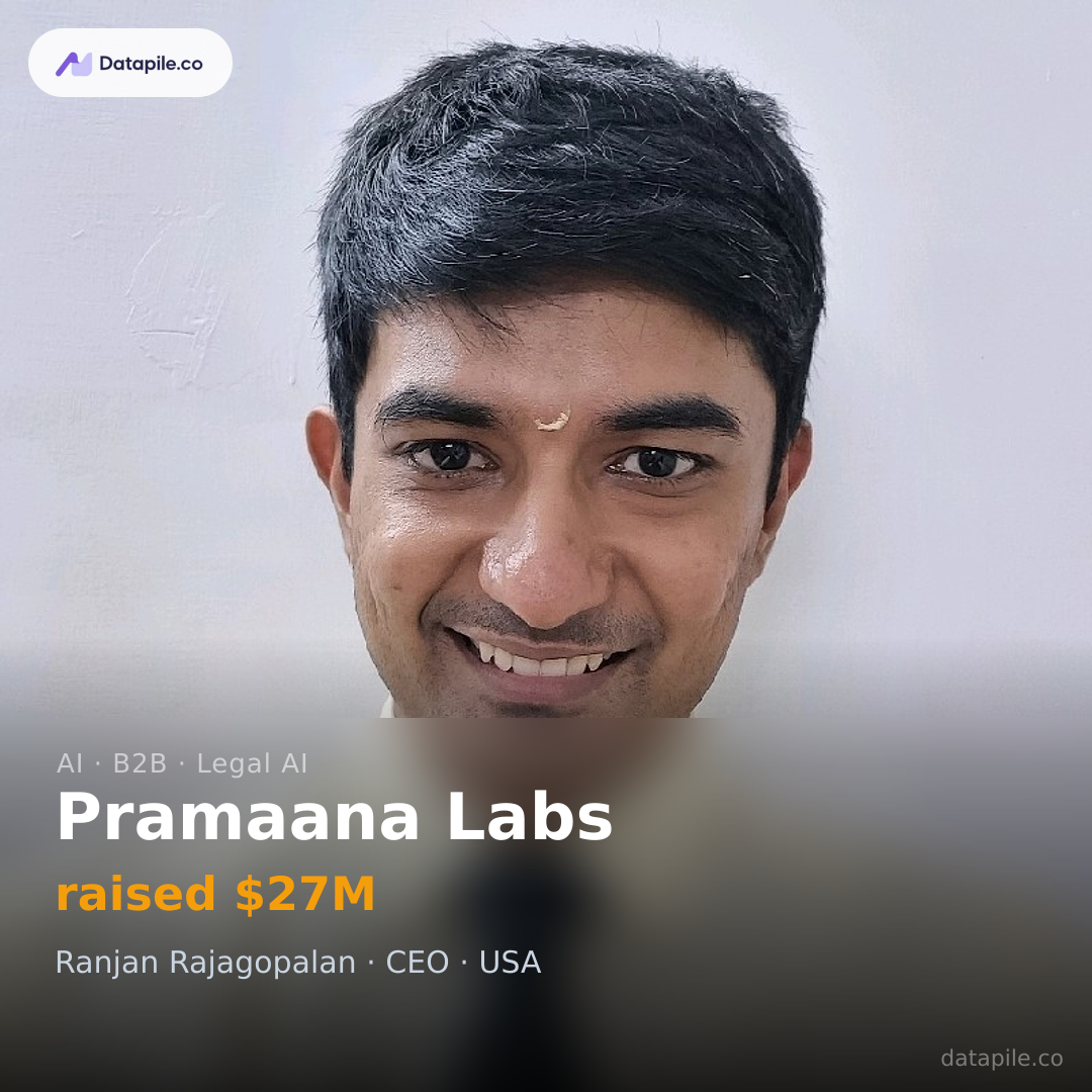 Pramaana Labs social card