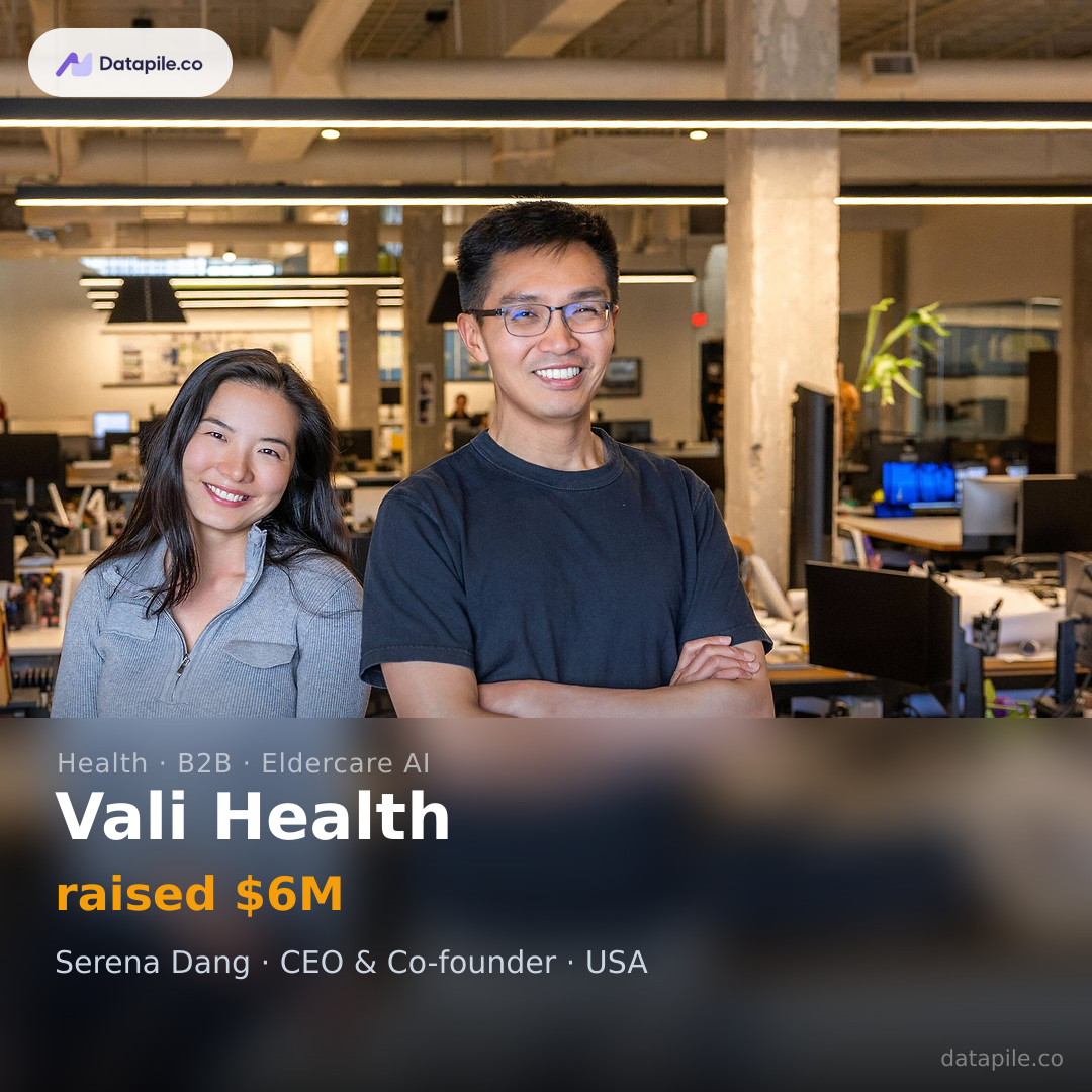 Vali Health social card