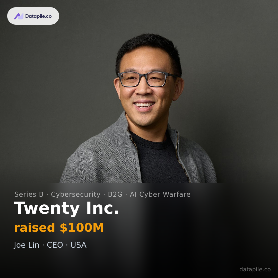 Twenty Inc. social card