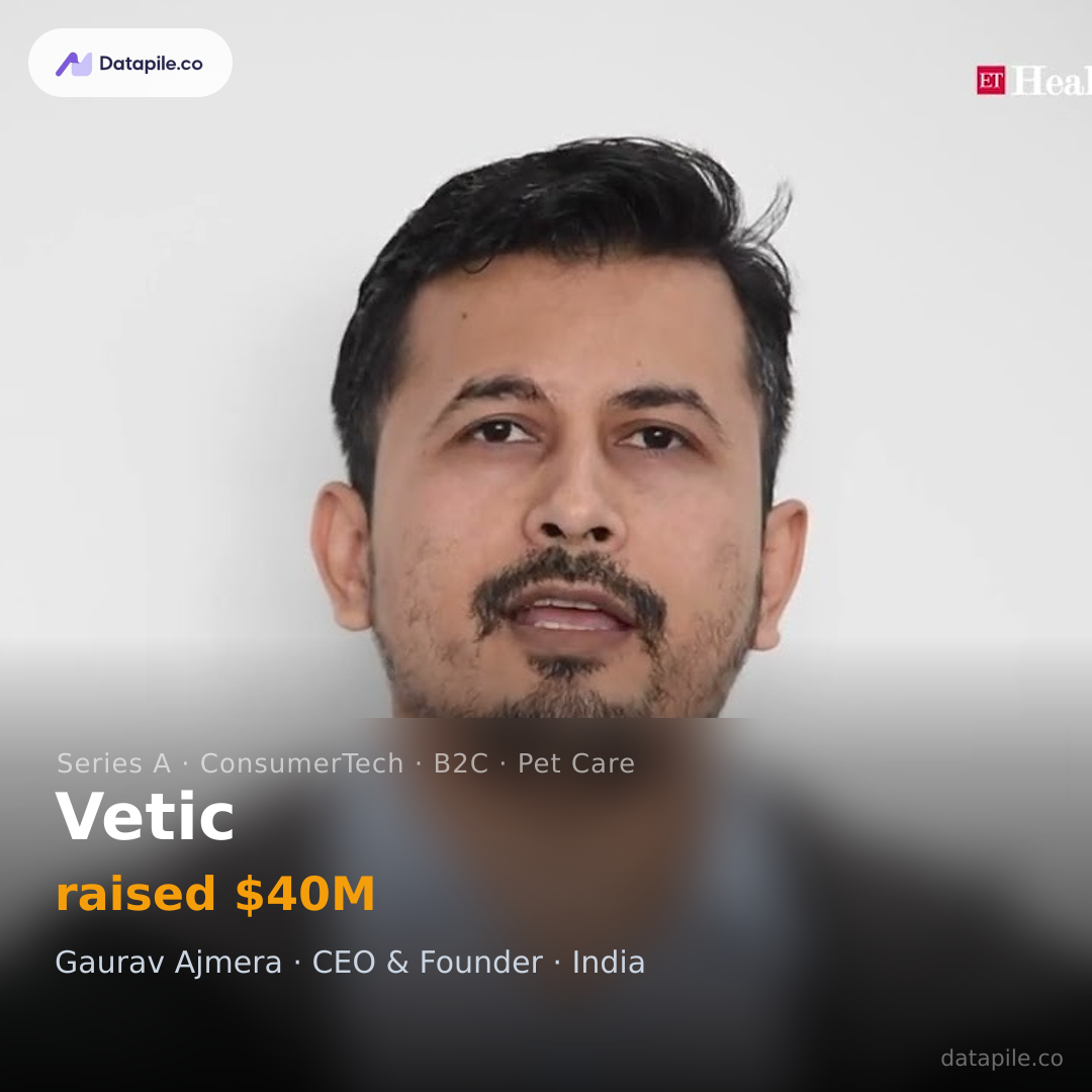 Vetic social card