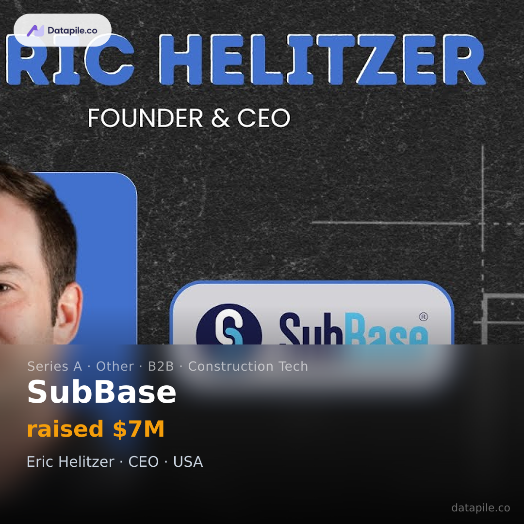 SubBase social card