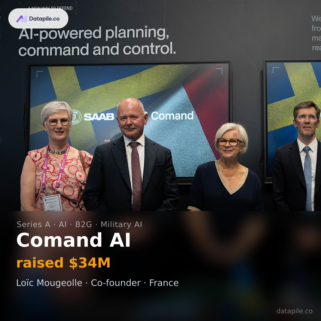Comand AI social card