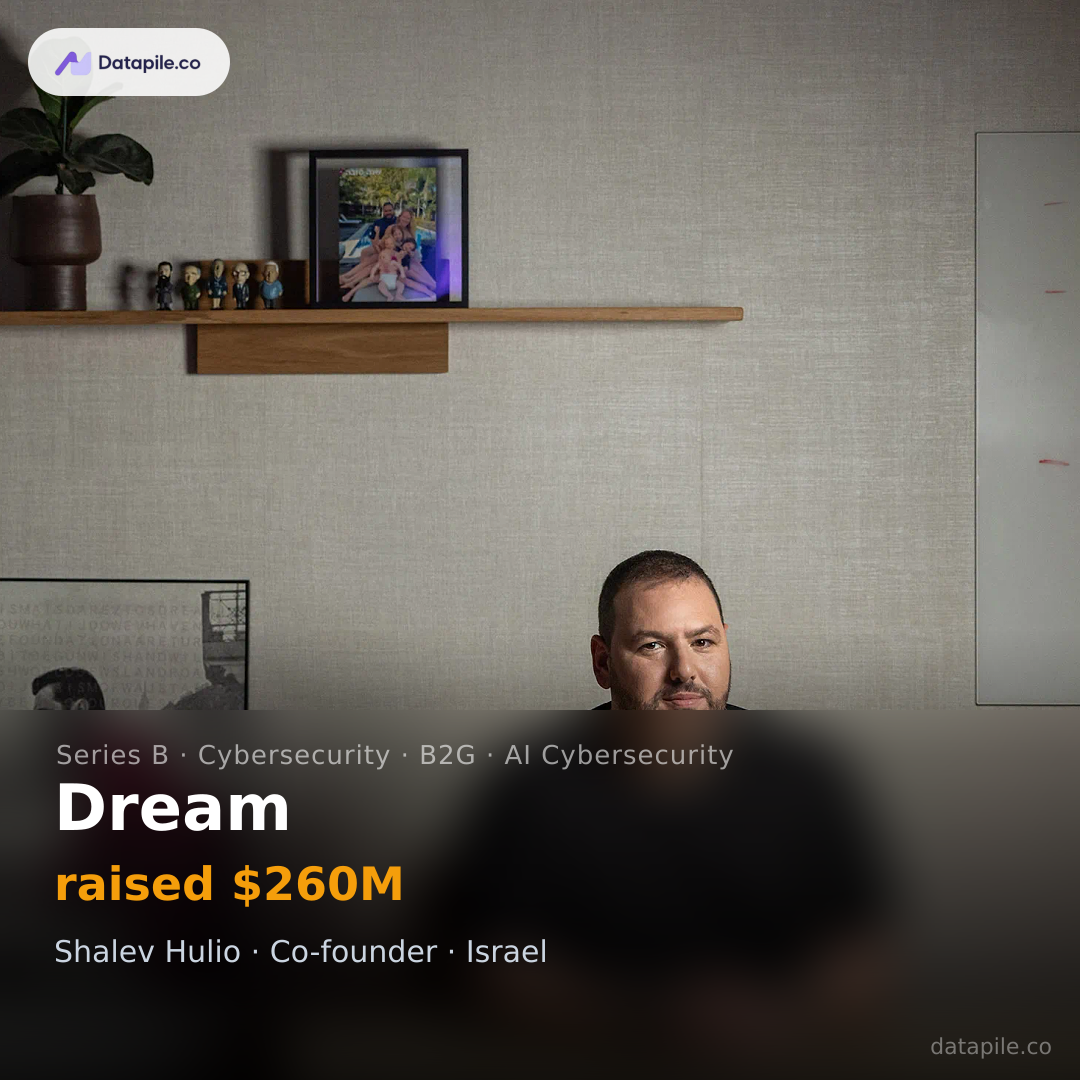 Dream social card