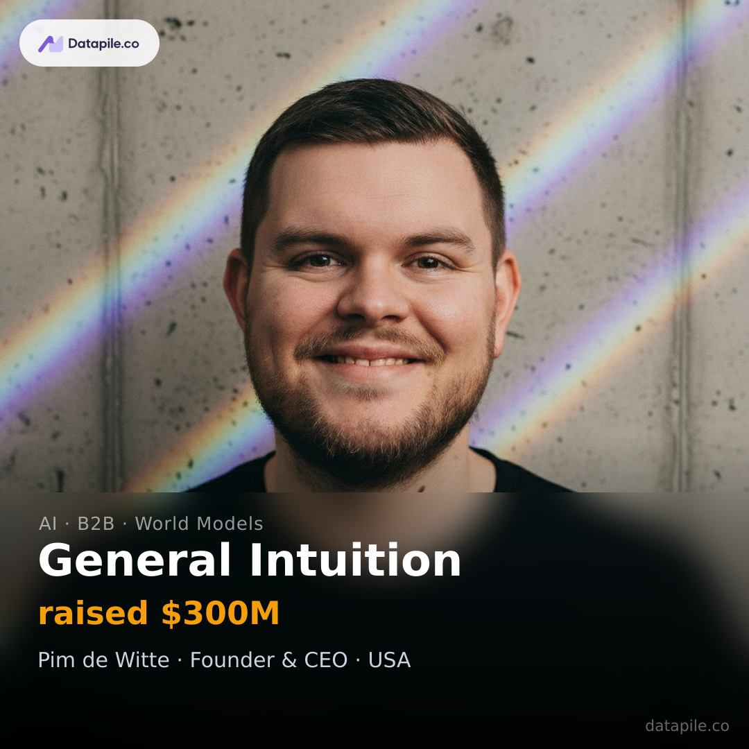 General Intuition social card