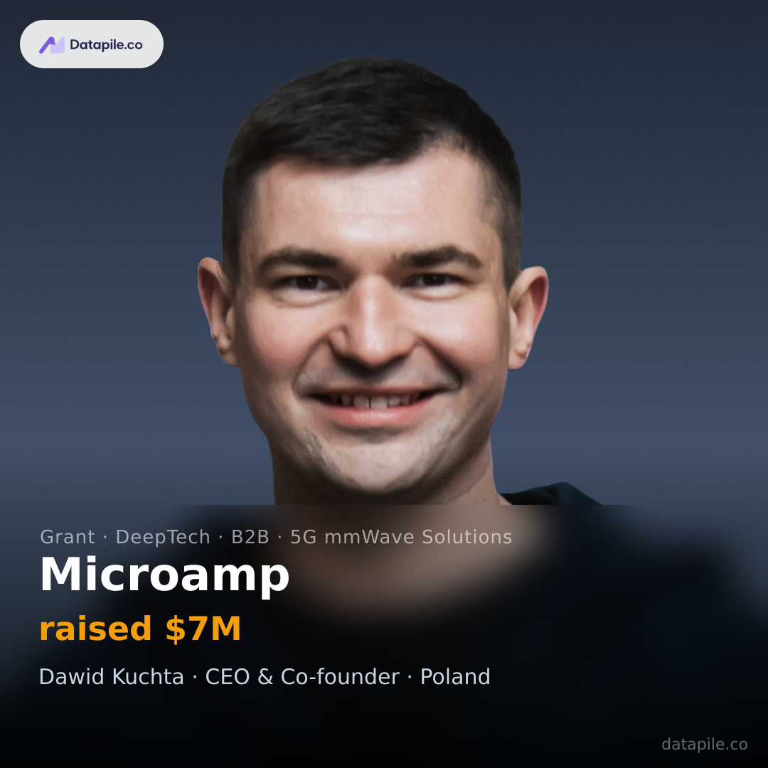 Microamp social card