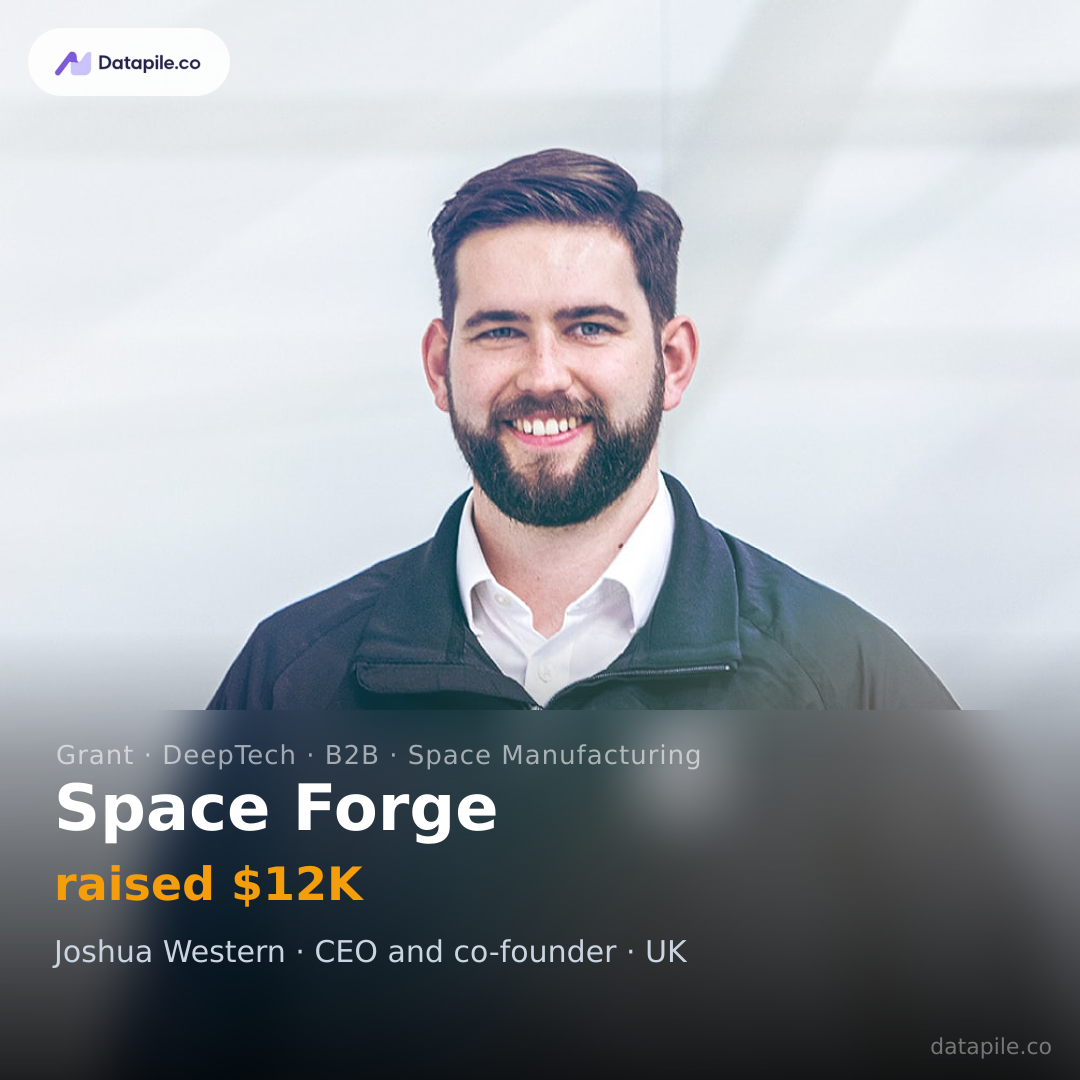 Space Forge social card