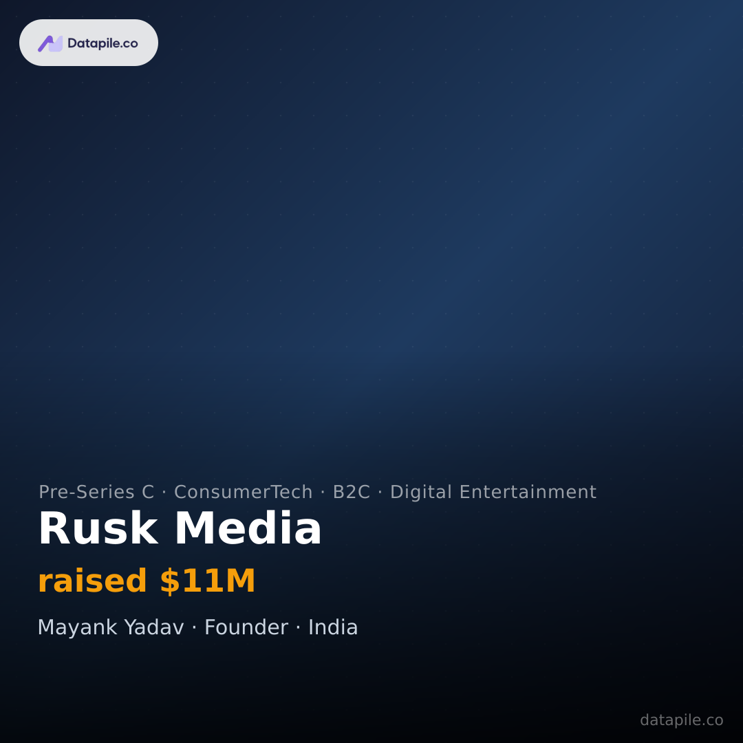 Rusk Media social card