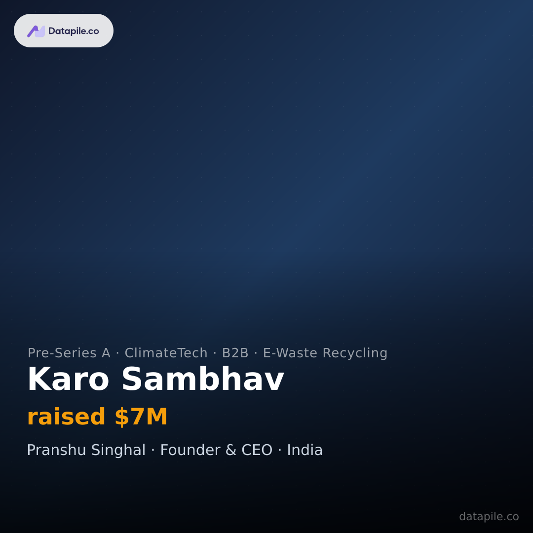 Karo Sambhav social card