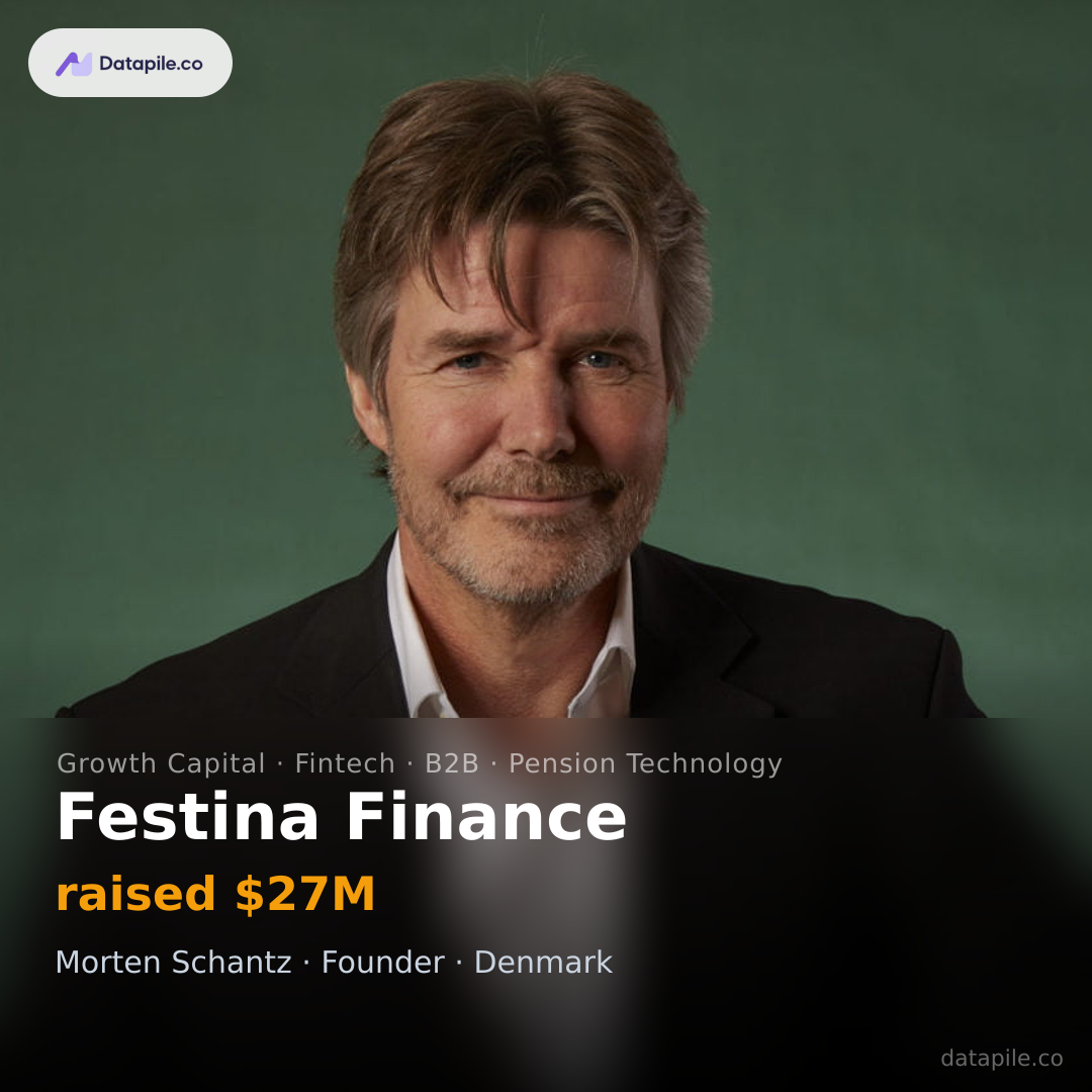 Festina Finance social card