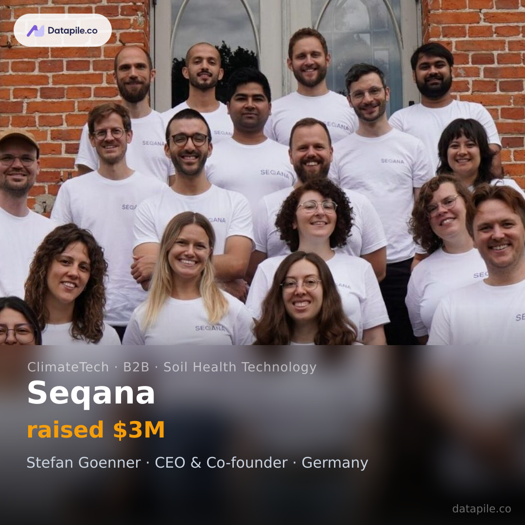 Seqana social card
