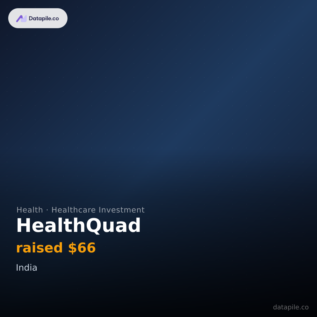 HealthQuad social card