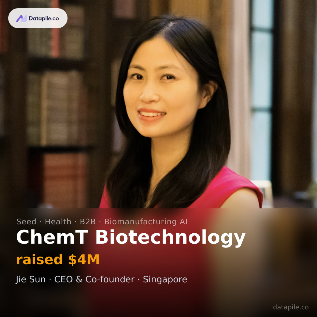 ChemT Biotechnology social card