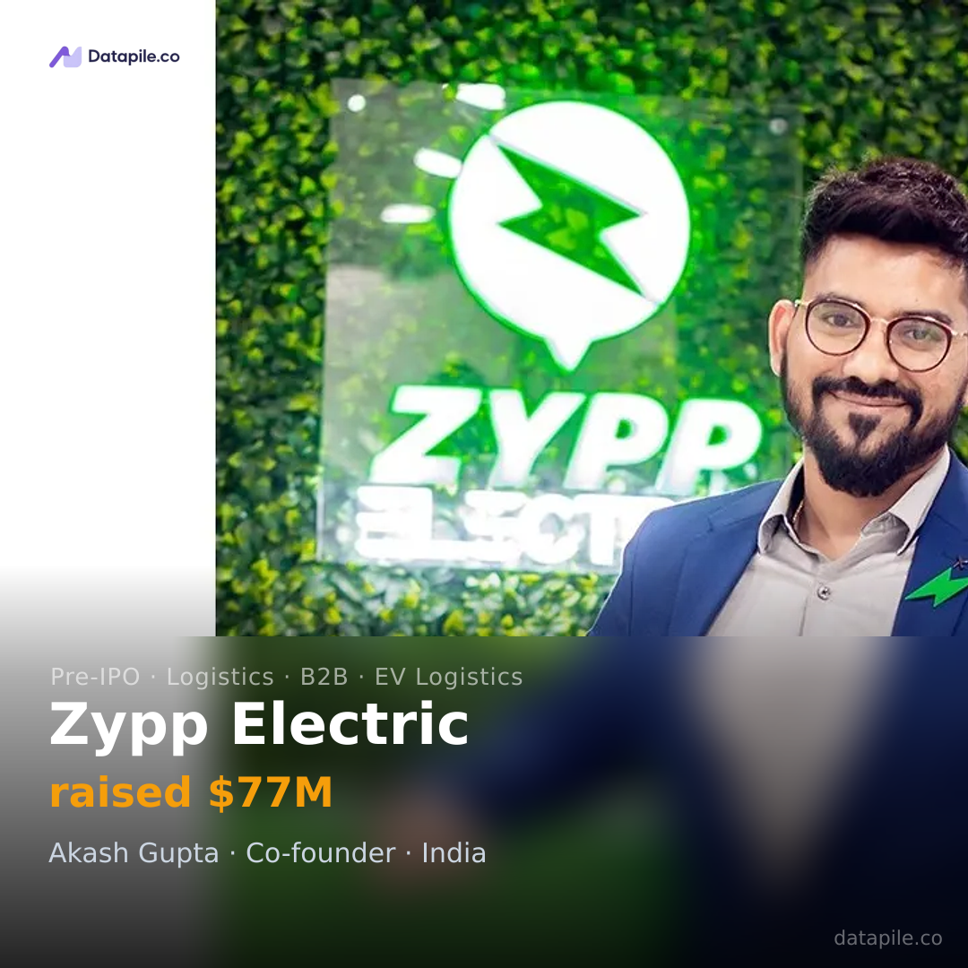 Zypp Electric social card