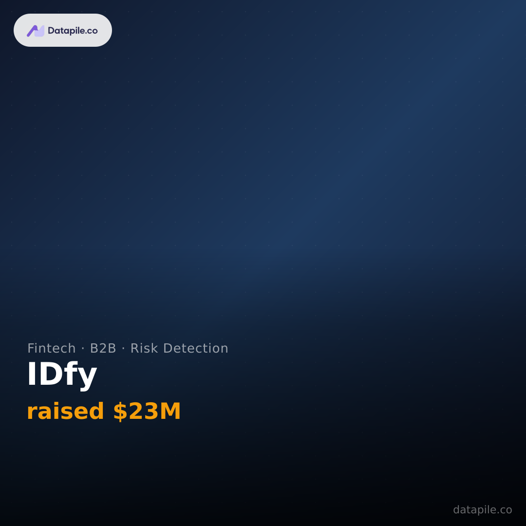 IDfy social card