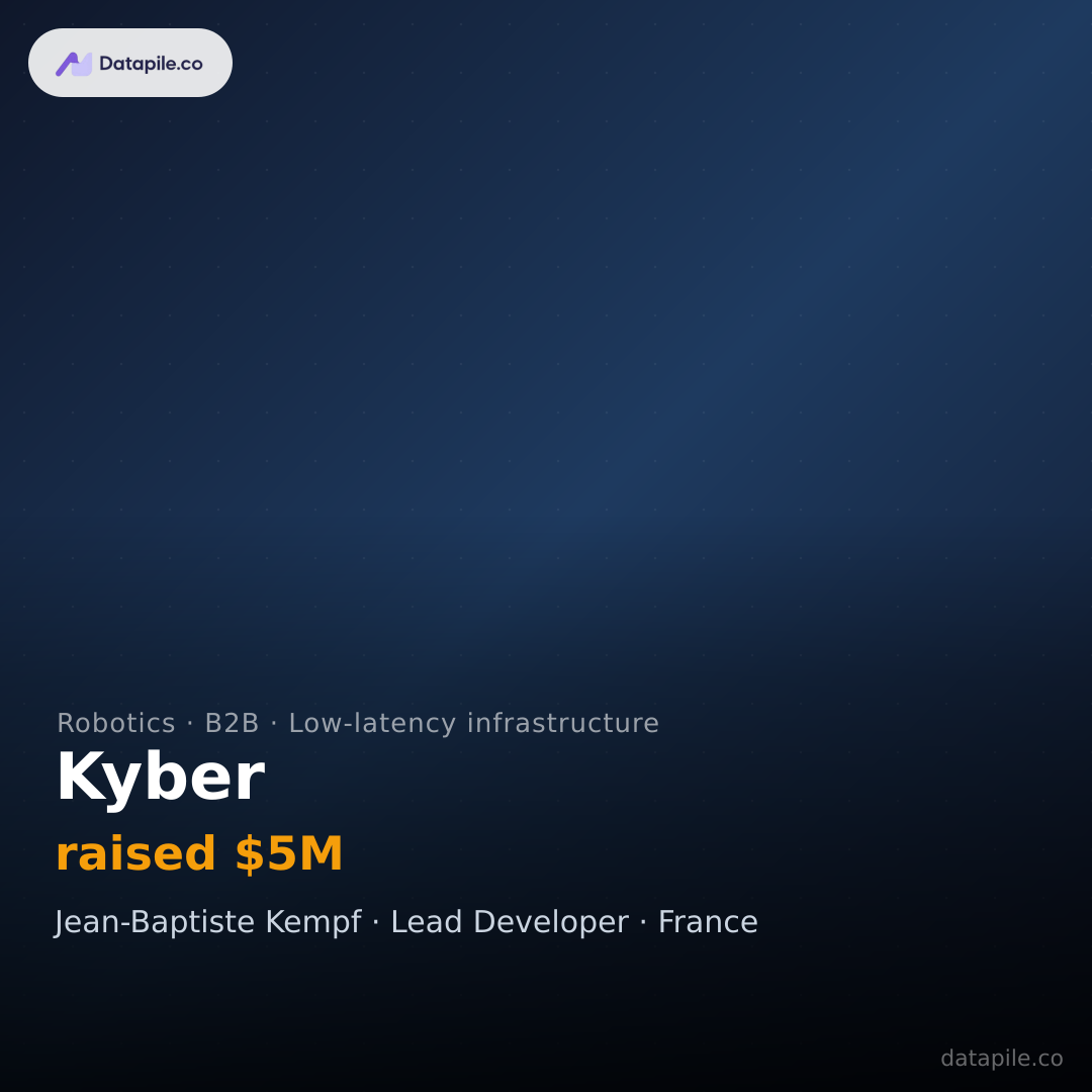 Kyber social card