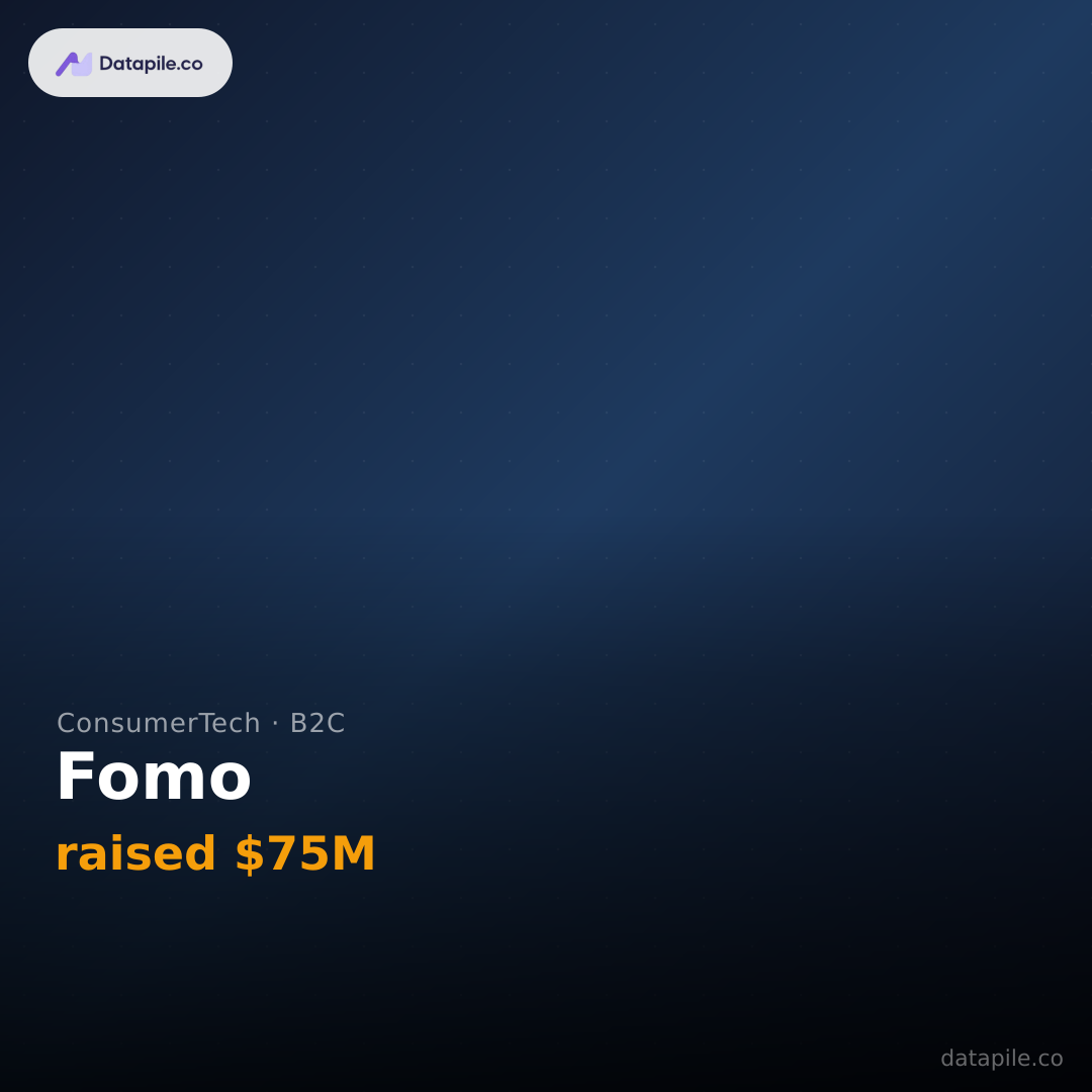 Fomo social card