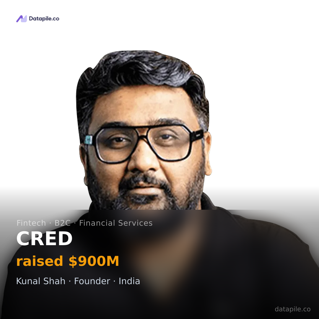 CRED social card