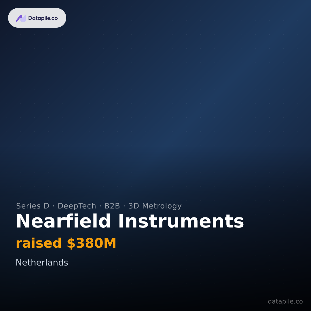 Nearfield Instruments social card