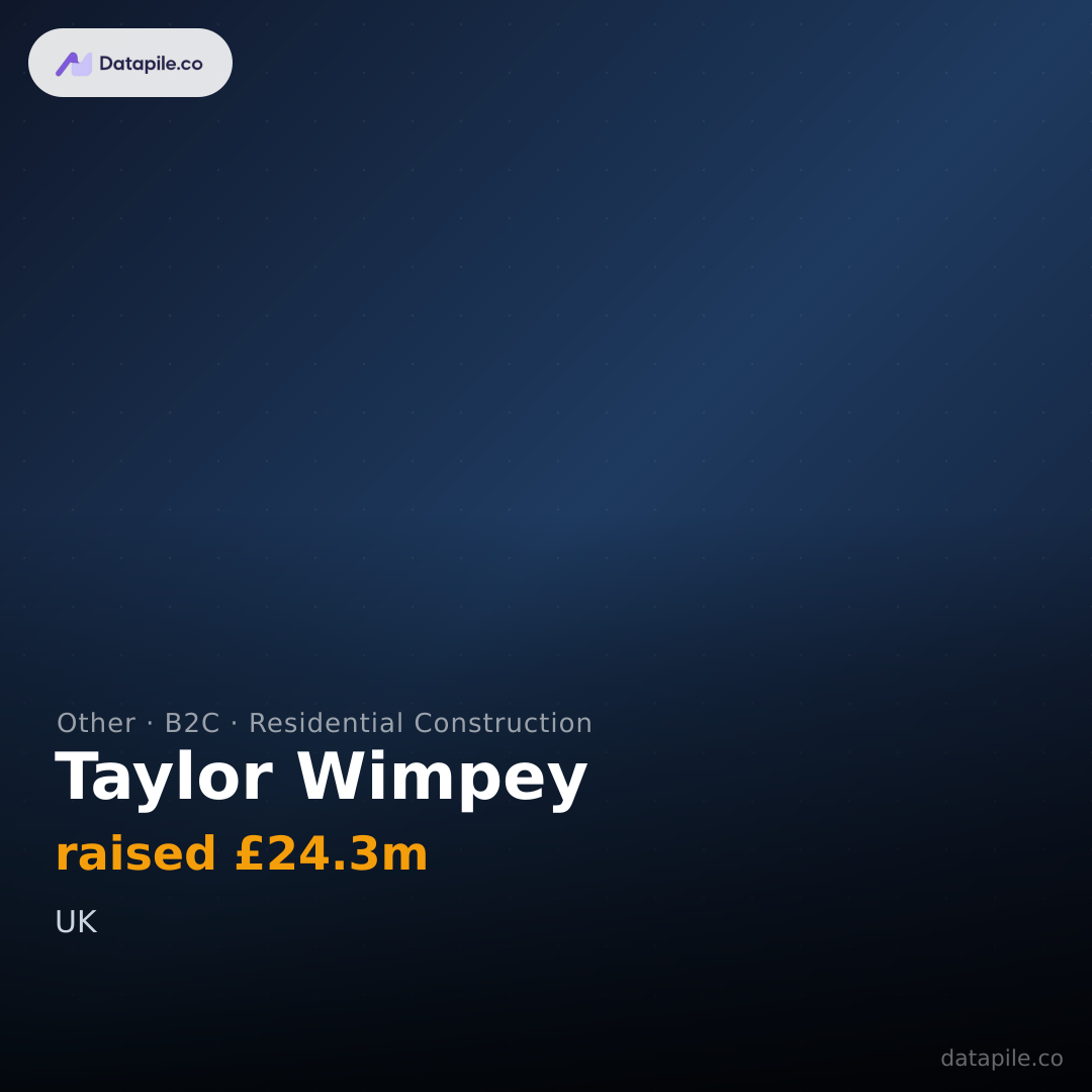 Taylor Wimpey social card