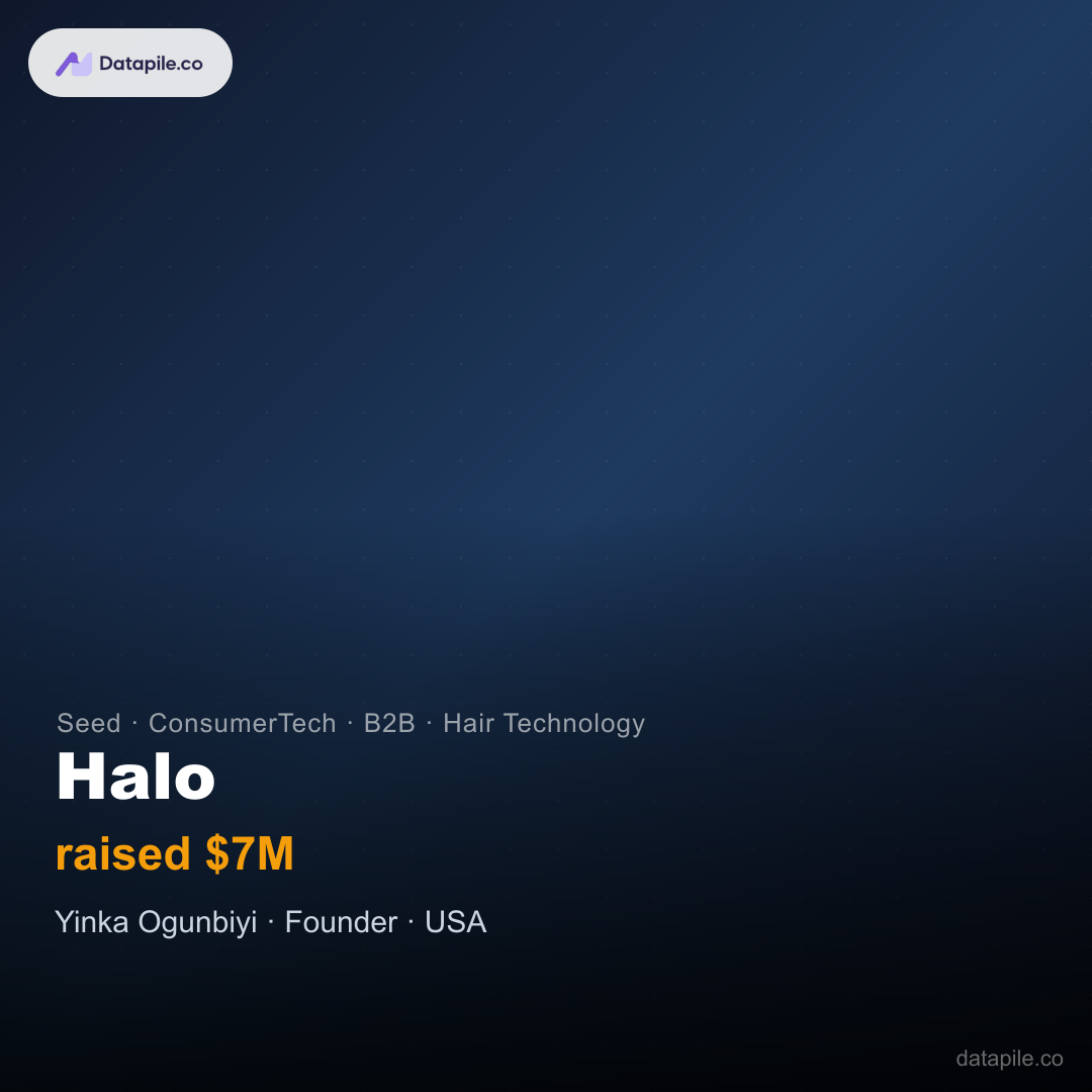 Halo social card
