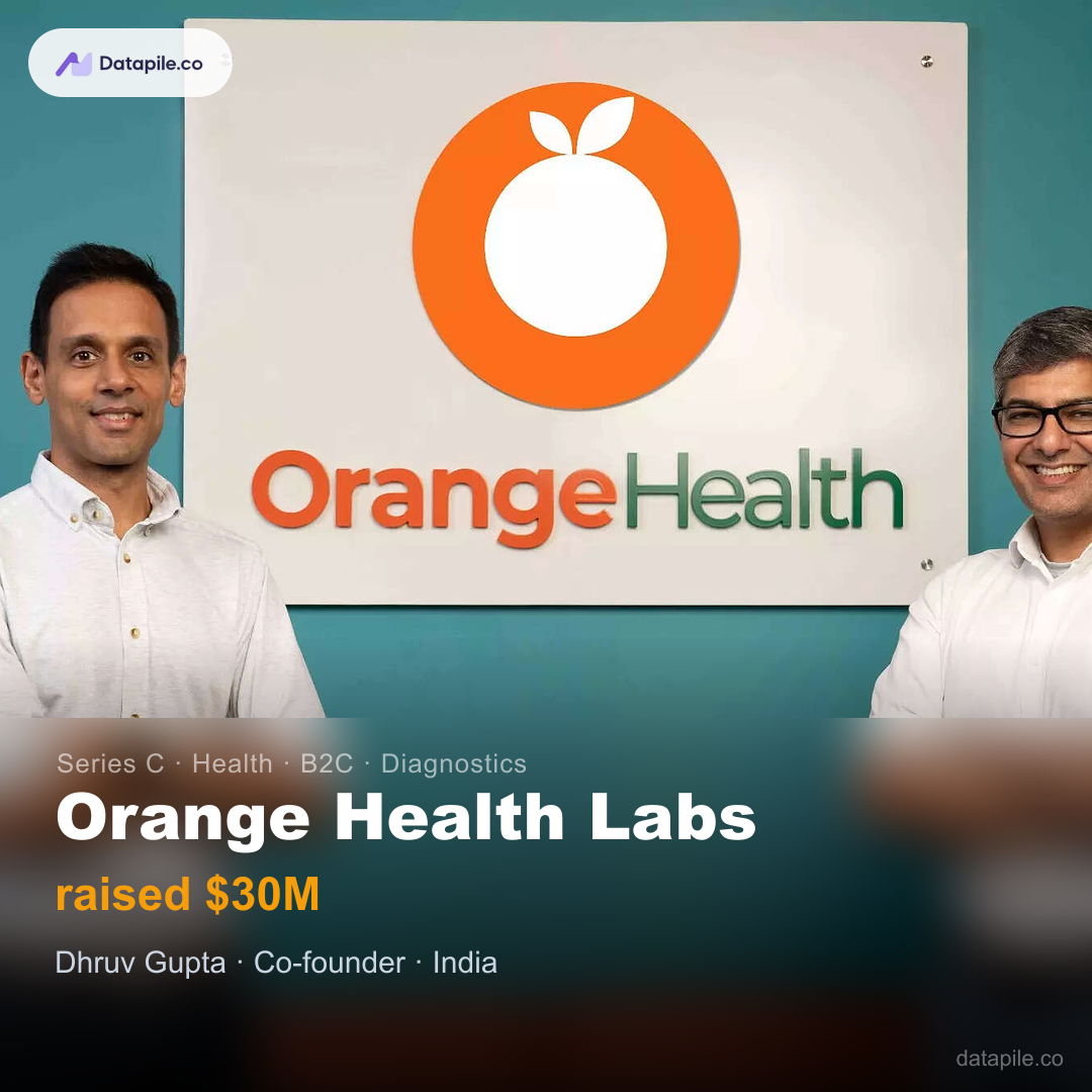Orange Health Labs social card