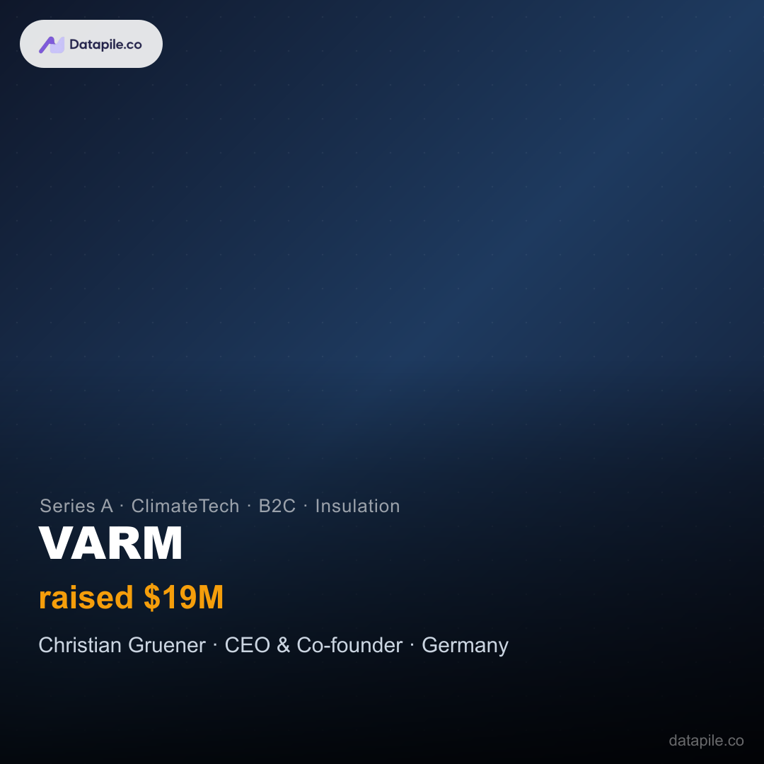 VARM social card