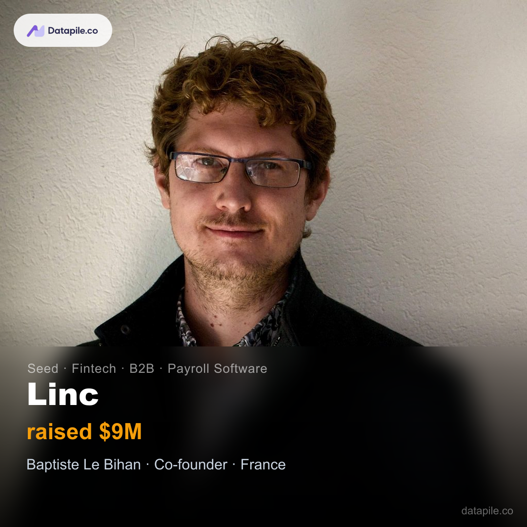 Linc social card