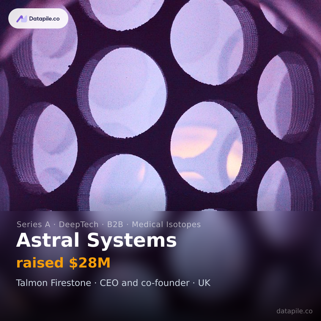 Astral Systems social card