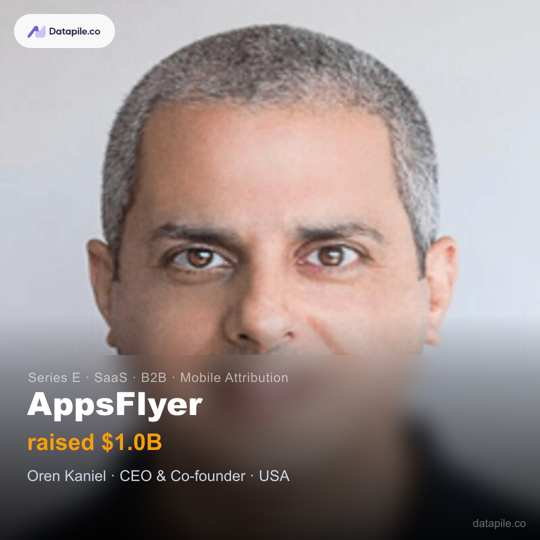 AppsFlyer social card