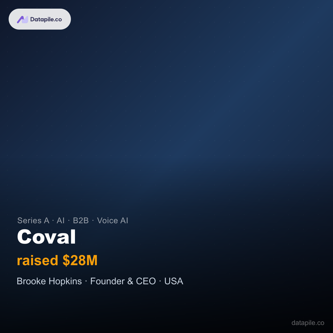Coval social card