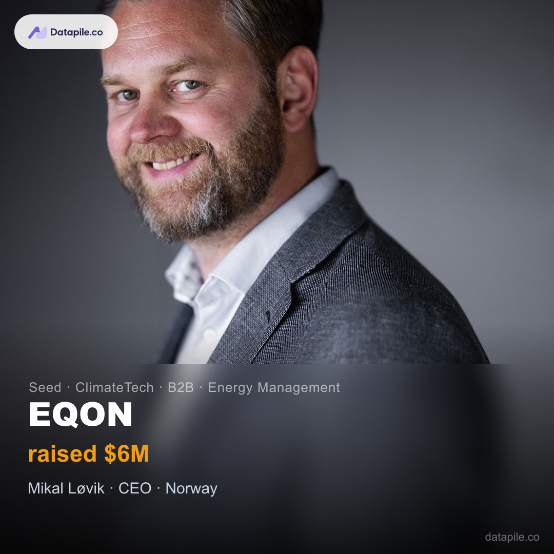 EQON social card