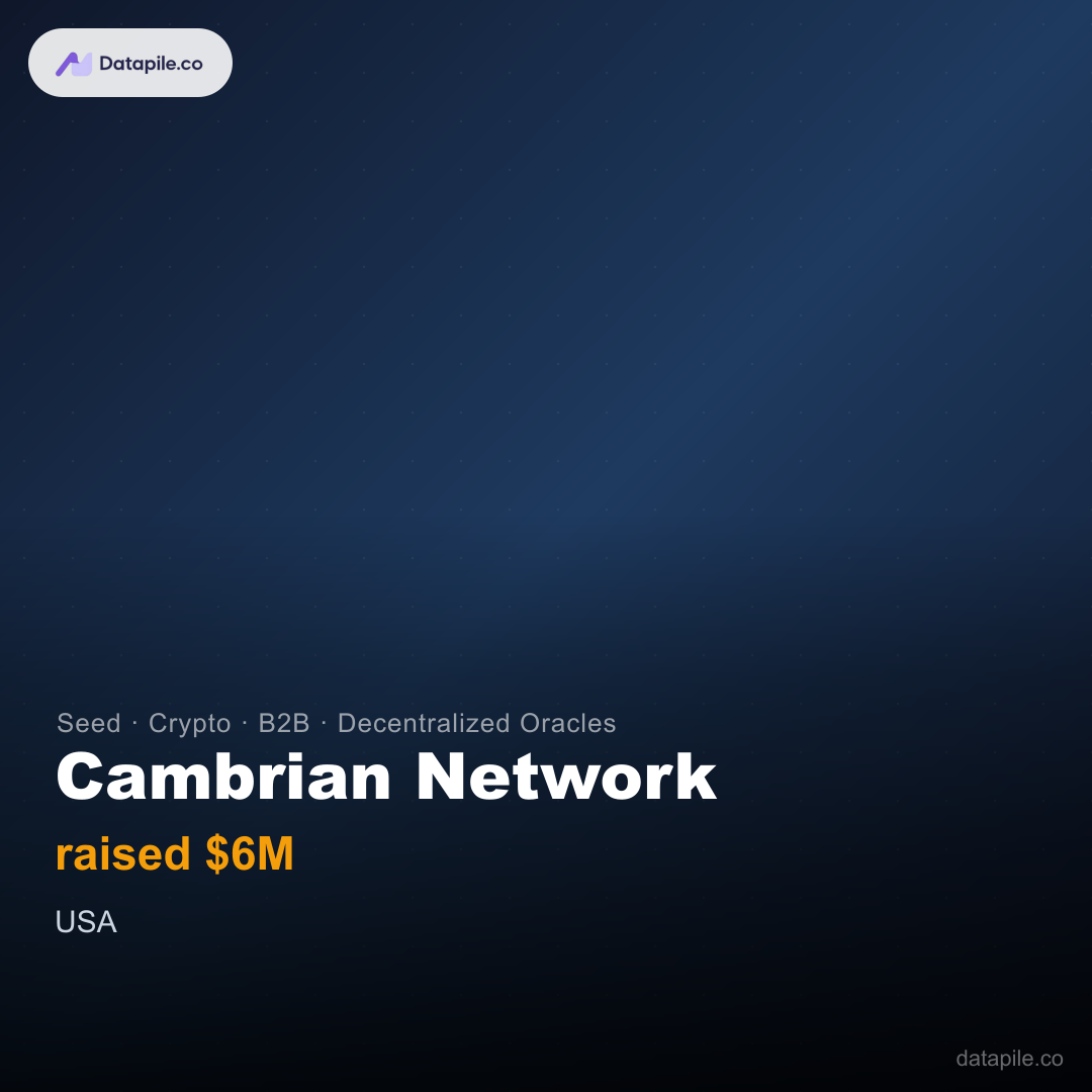 Cambrian Network social card