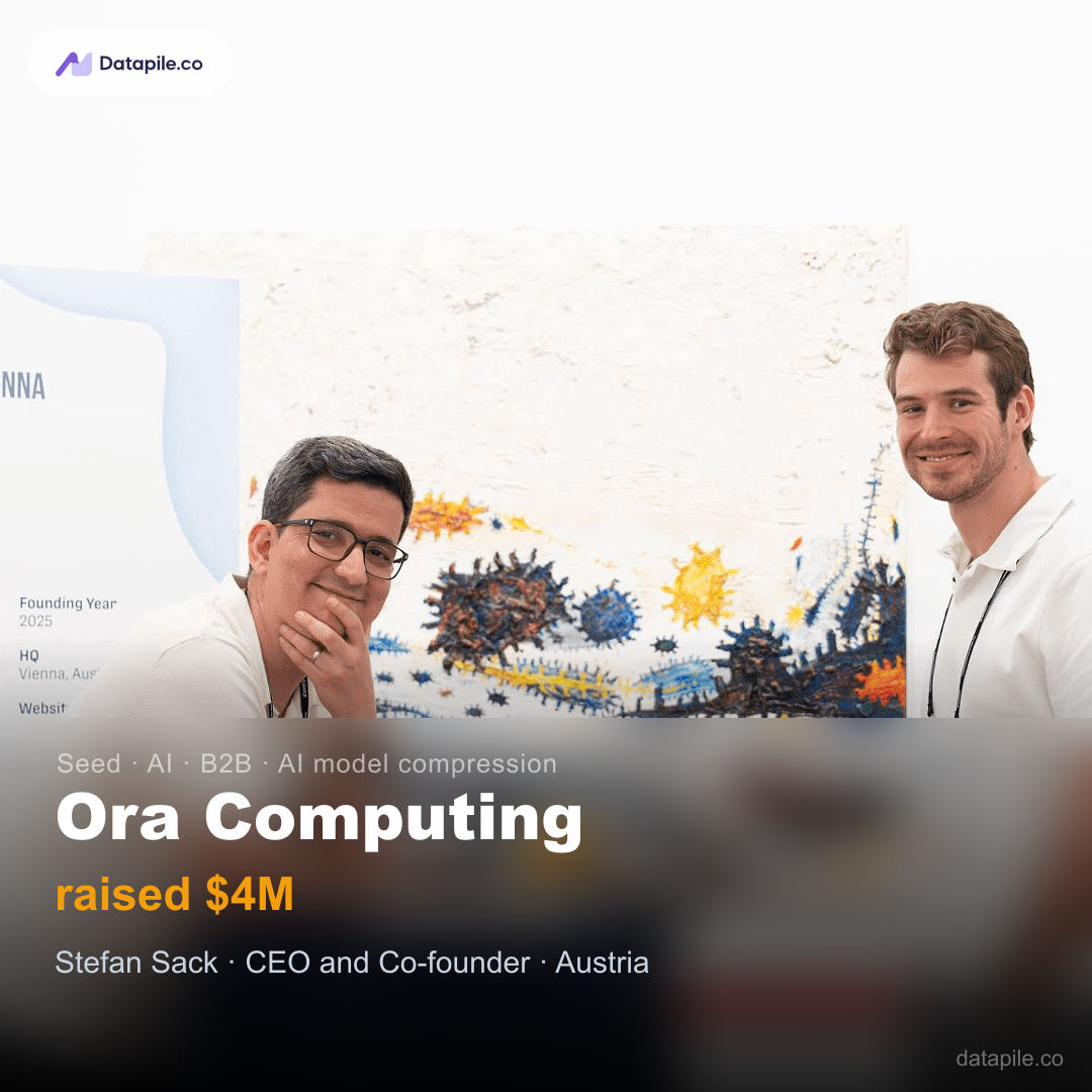 Ora Computing social card
