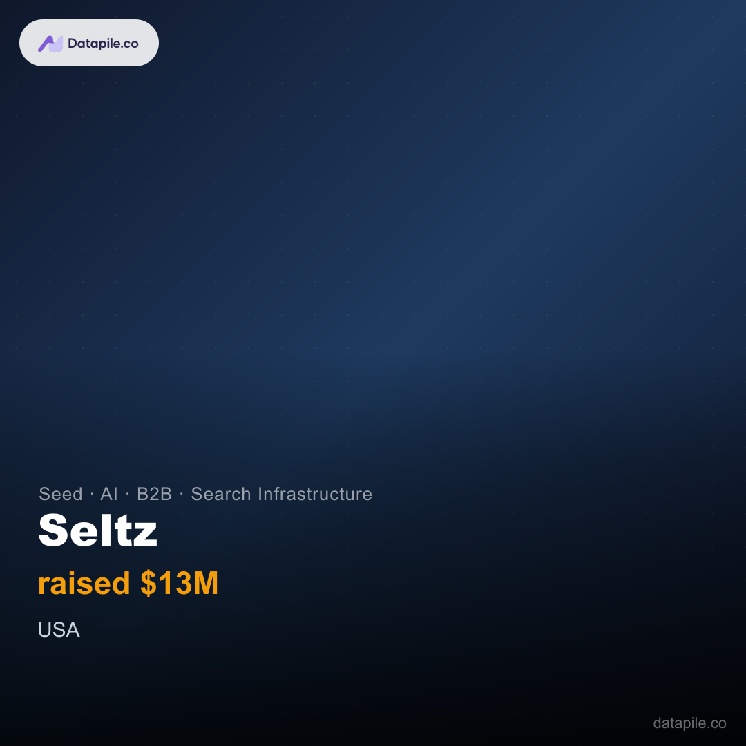 Seltz social card