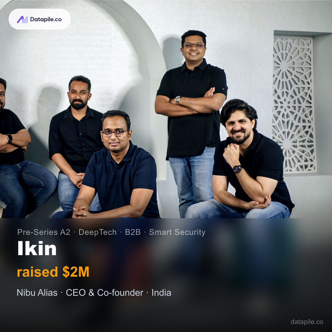 Ikin social card