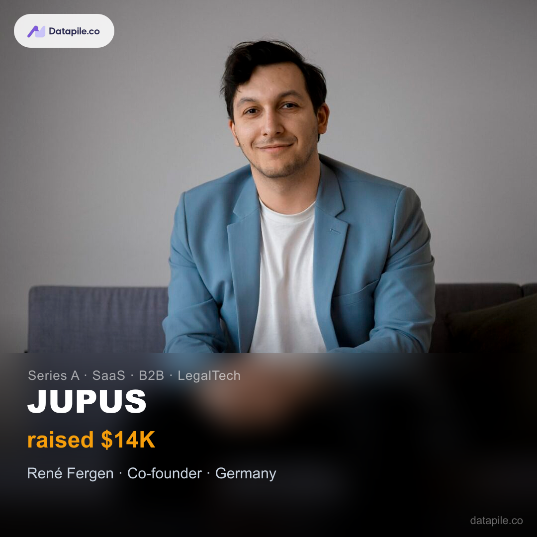 JUPUS social card