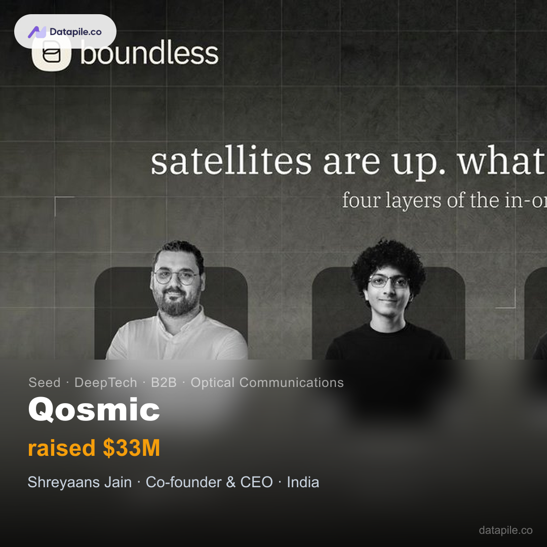 Qosmic social card