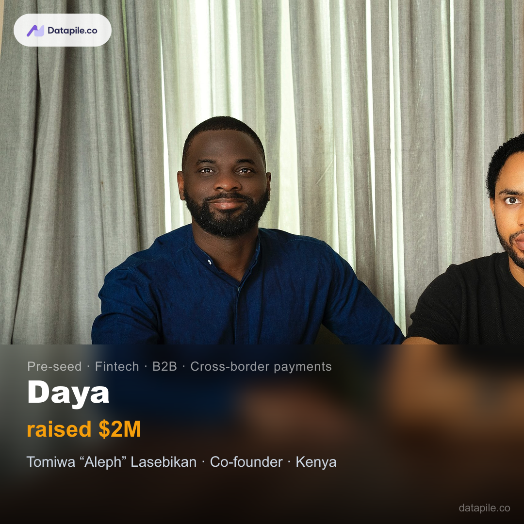 Daya social card